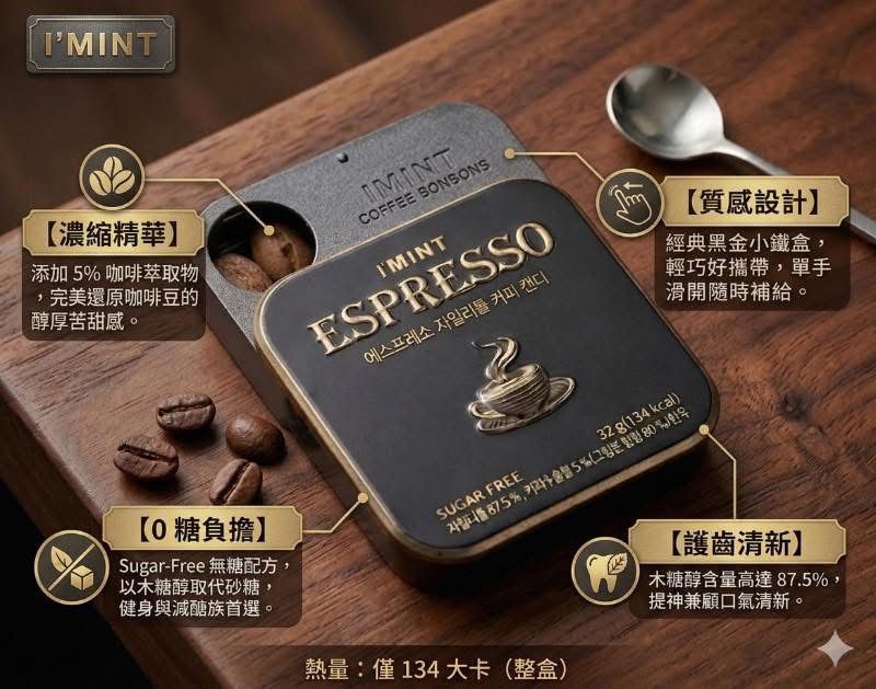 韓國爆紅🇰🇷I‘MINT Espresso 無糖木糖醇咖啡 薄荷糖 32g