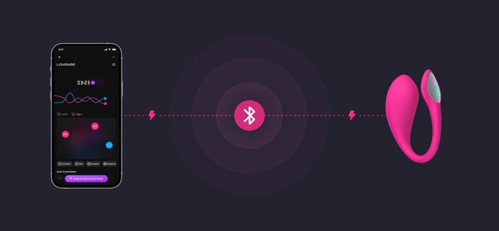 Lovense lush 4 智能遙控無線穿戴式震蛋 (APP遙距控制）