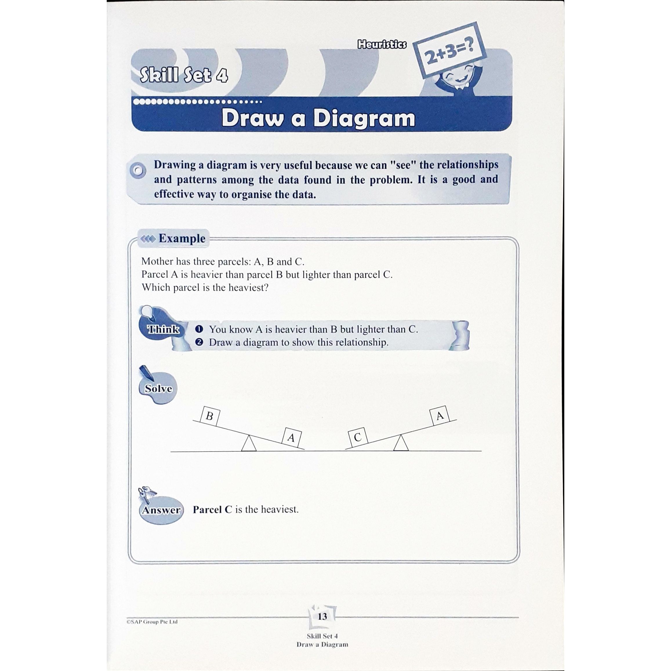 SAP Mathematics Thinking Skills & Heuristics Primary 1