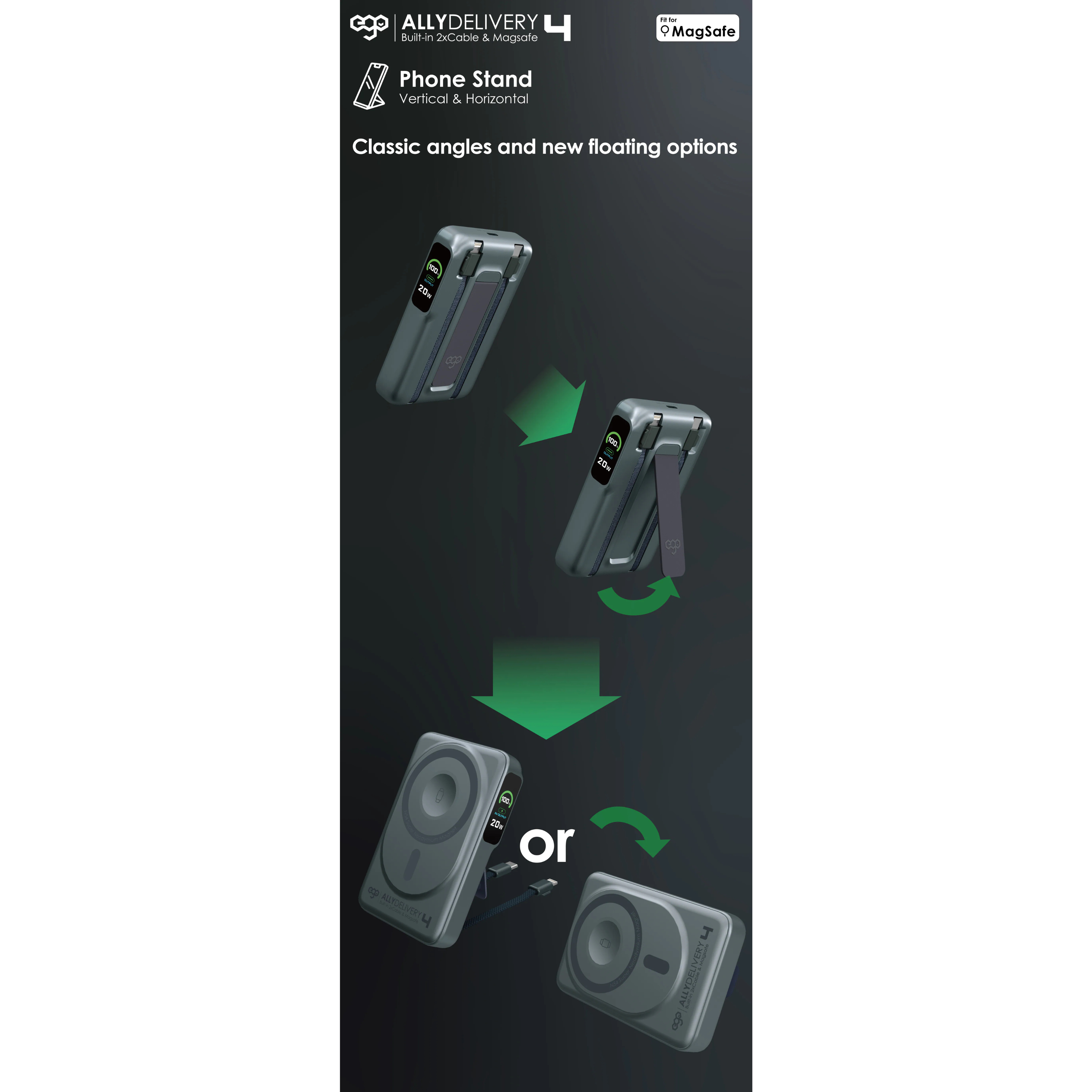 EGO AllyDelivery 4 @3C認證版.Magsafe 10000mAh 6in1 移動電源