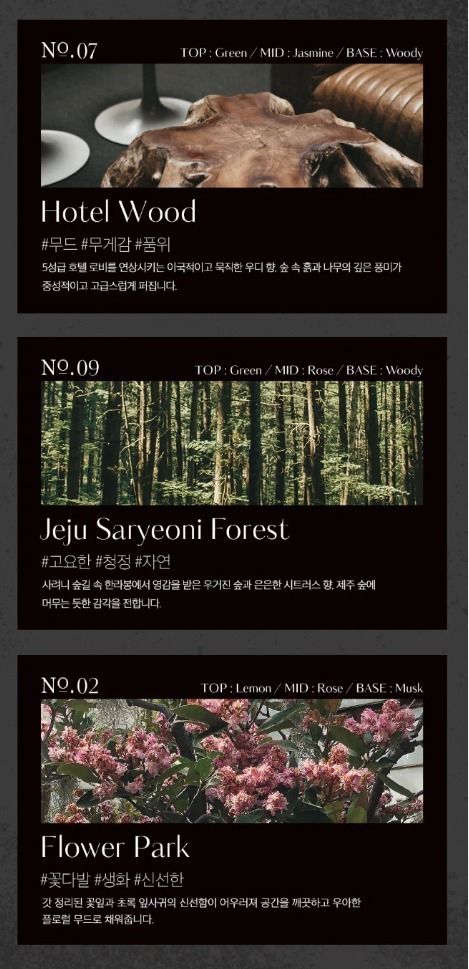 韓國Hetras 🧧新年限量版香氛禮盒 (5件/套)