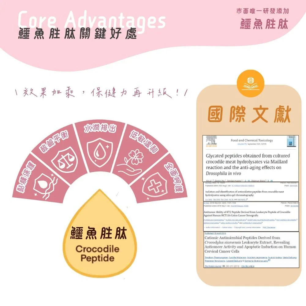 【台灣寵愛毛毛・惜命命泌尿道保健】