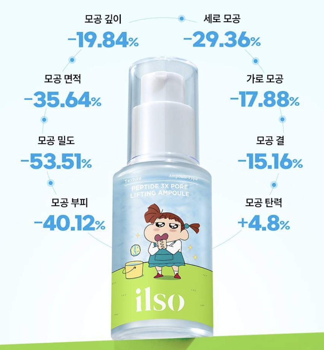 韓國 ilso X 蠟筆小新 胜肽 3X 毛孔緊緻彈力精華 30ml +送磁吸卡套｜Peptide 3X Pore Lifting Ampoule