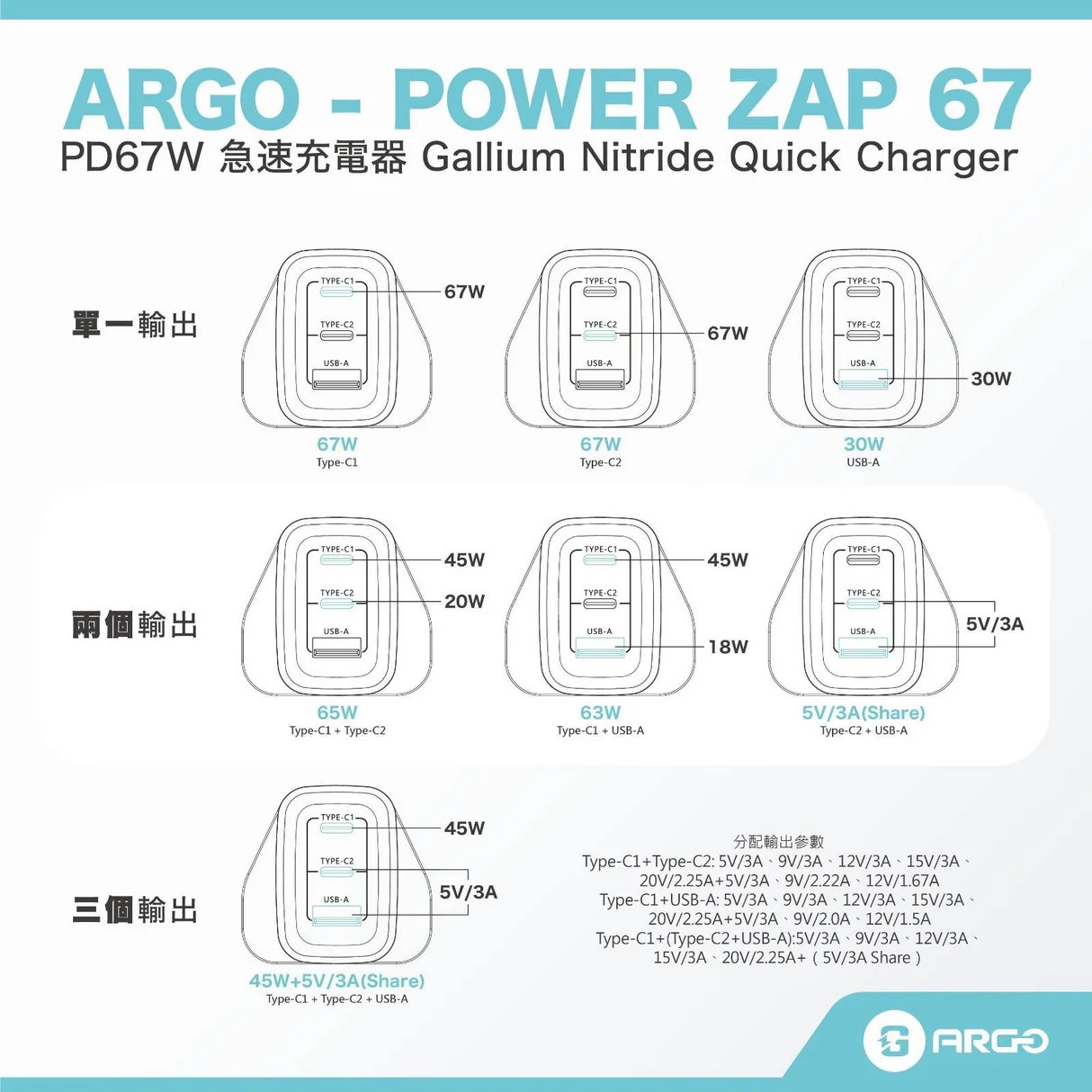 ARGO 67W 超速充電器 [2色選擇]