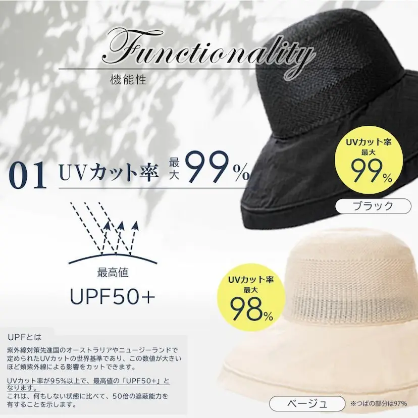 現貨🌸日本直送 |日本抗UV |接觸冷感 |防曬帽/太陽帽（黑色）