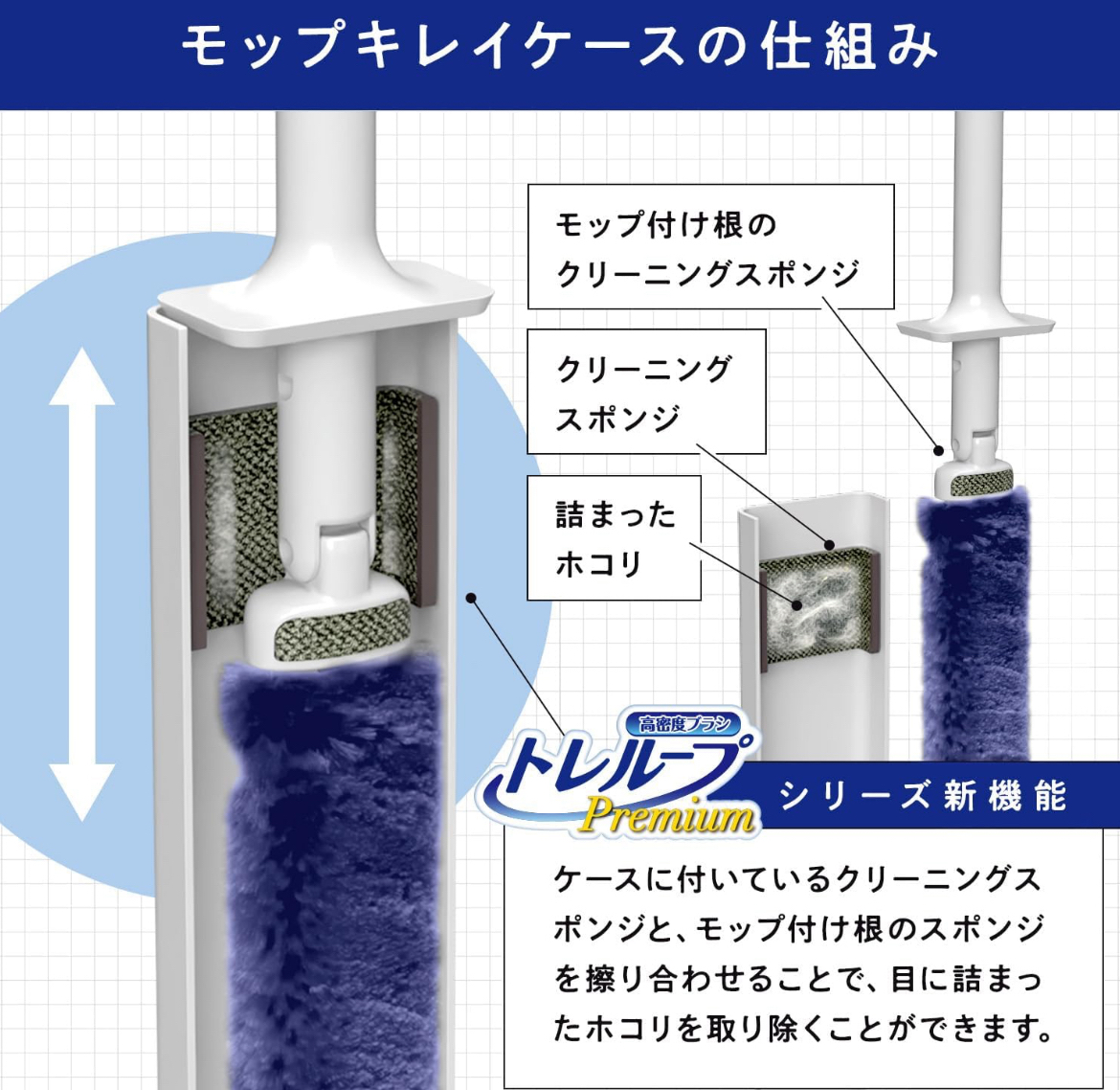 寵物版激落君 （伸縮版）一物三用 