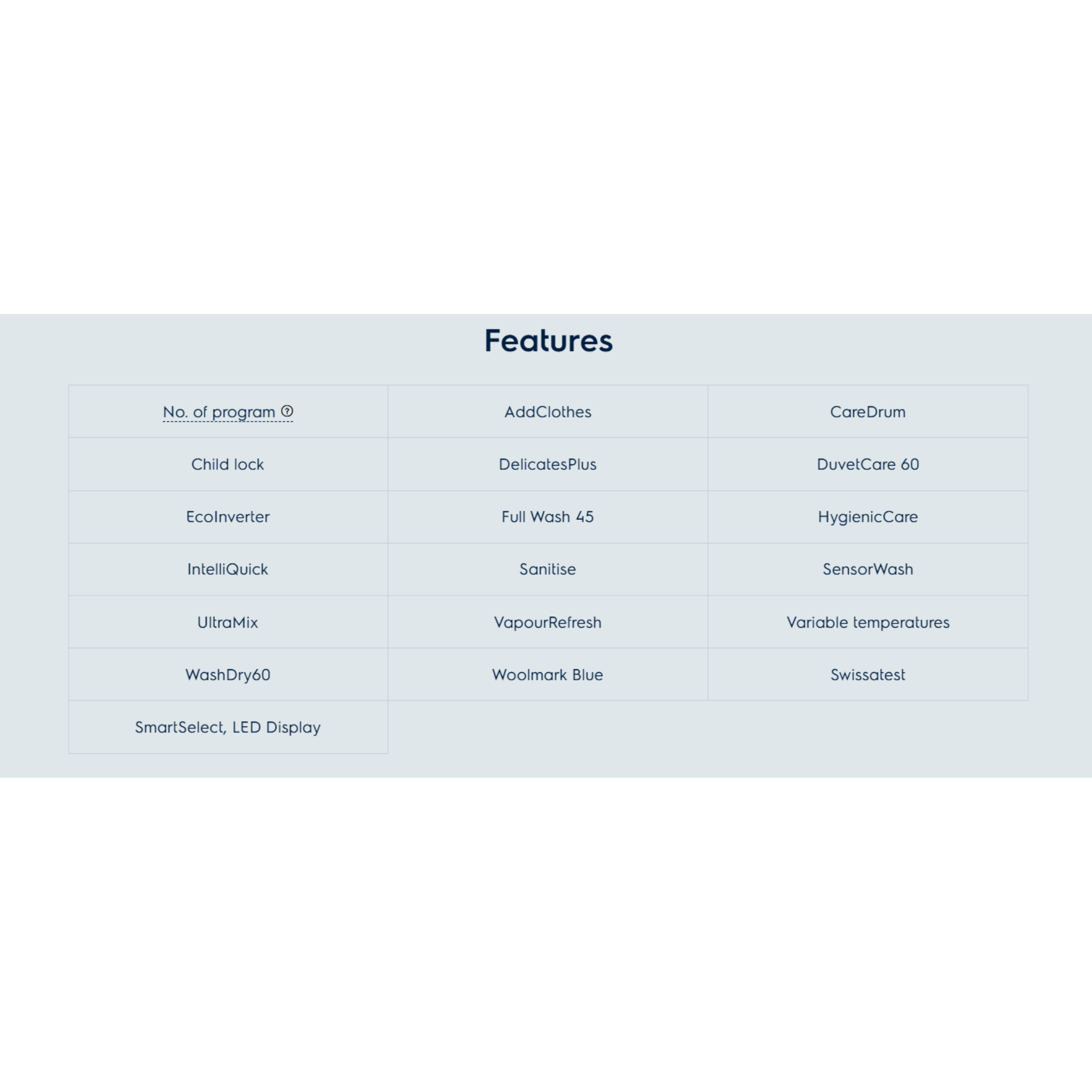 Electrolux 13kg/9kg UltimateCare 700 Front Load Washer Dryer (EWW1343R7WC)