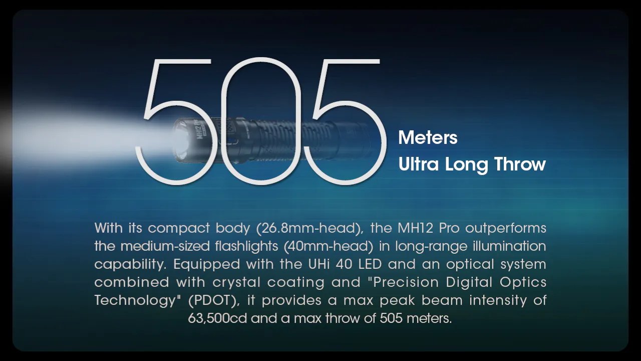 Nitecore MH12 Pro 高亮遠射充電式電筒