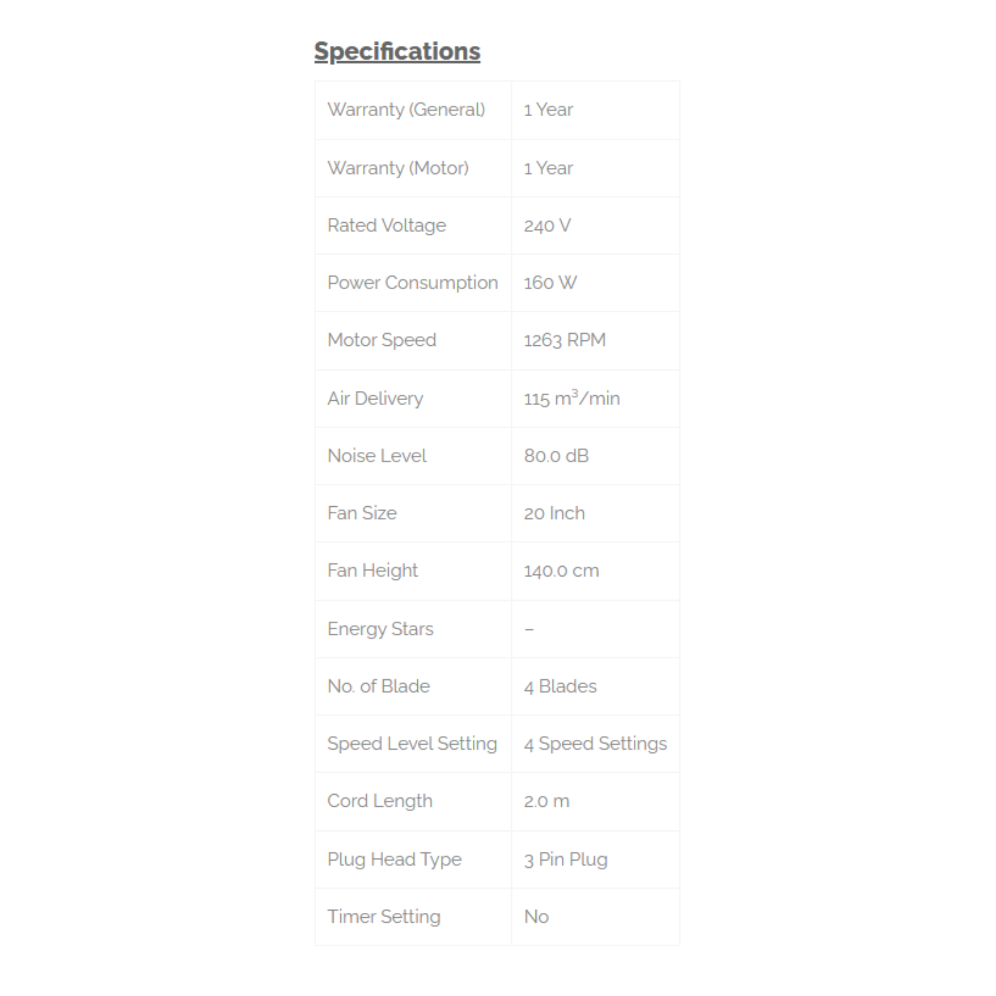 Phison 20" Industrial Stand Fan (PSF-6200)