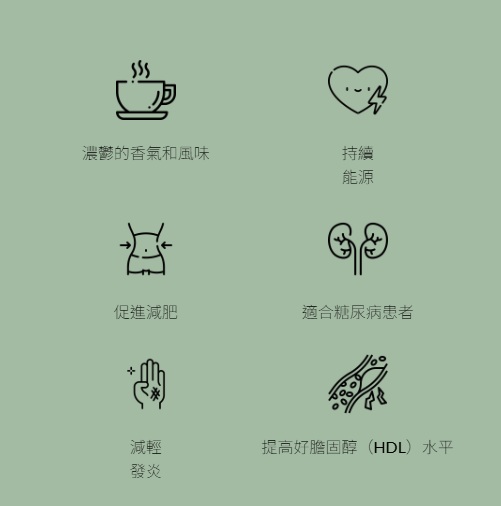 MCT 咖啡 綠咖啡混合飲料 (300g)