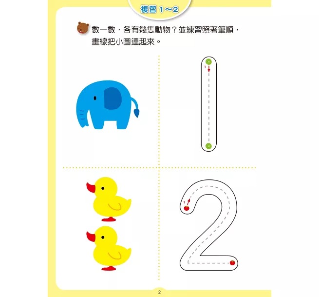 人類 輕鬆數快樂學 ：學數字1~10