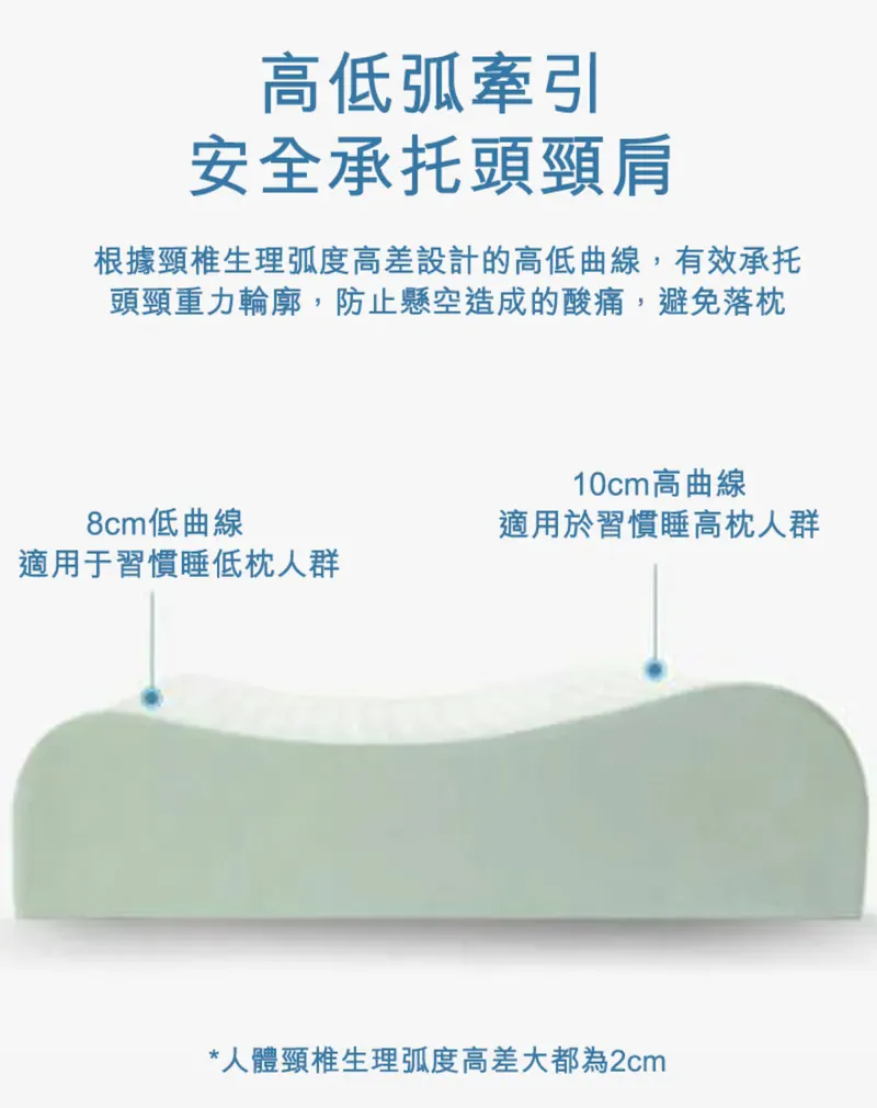 石墨烯硅膠枕
