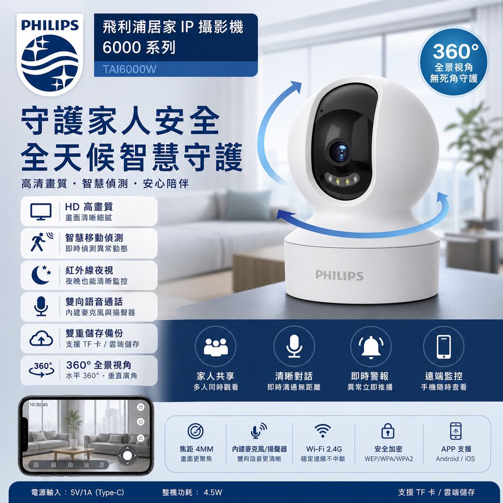 Philips TAI6000W IP Cam
