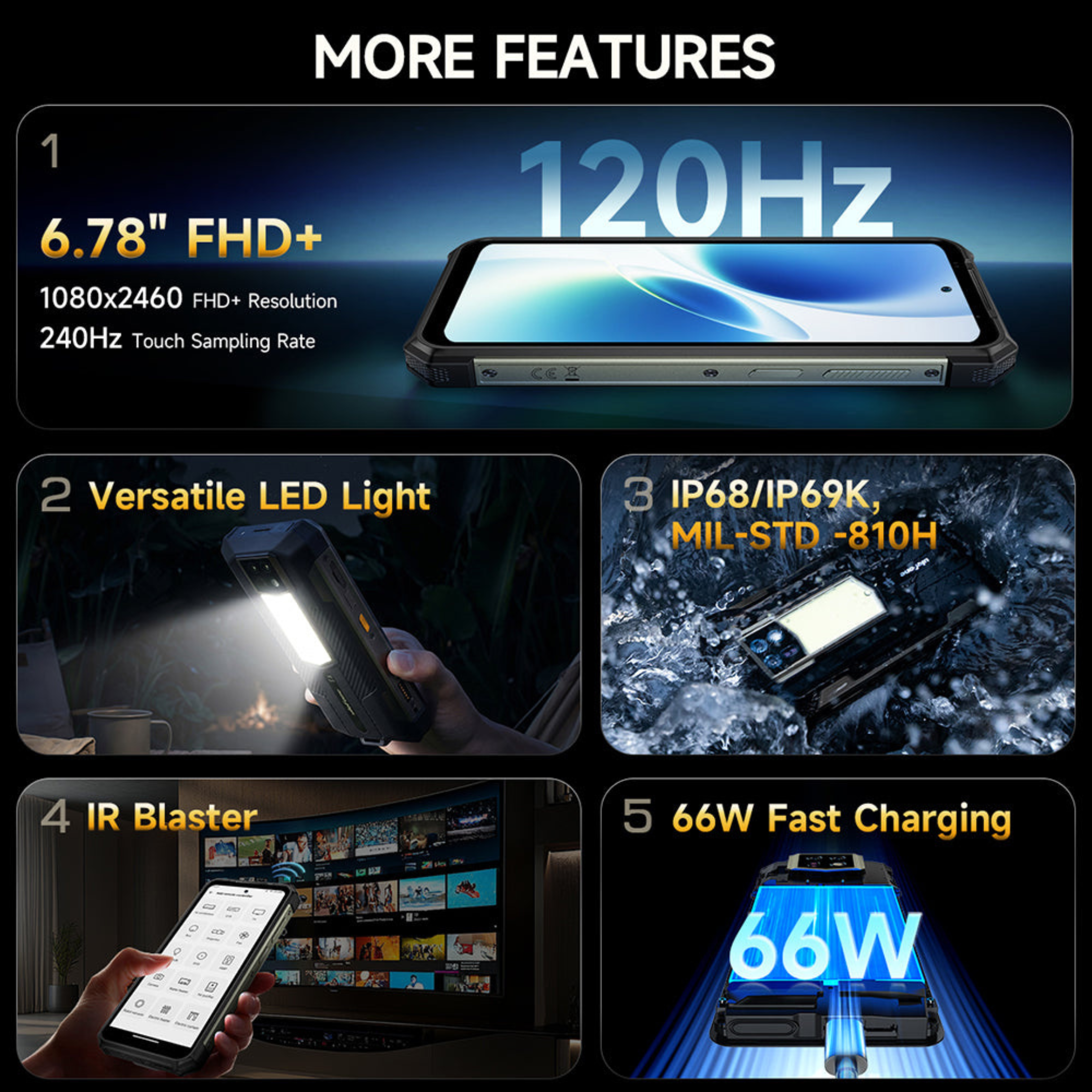 Ulefone Armor 24 Pro | 歐樂風 Armor 24 Pro | 4G | 三防手機 | 22000mAh | 多功能露營燈 | Android 16