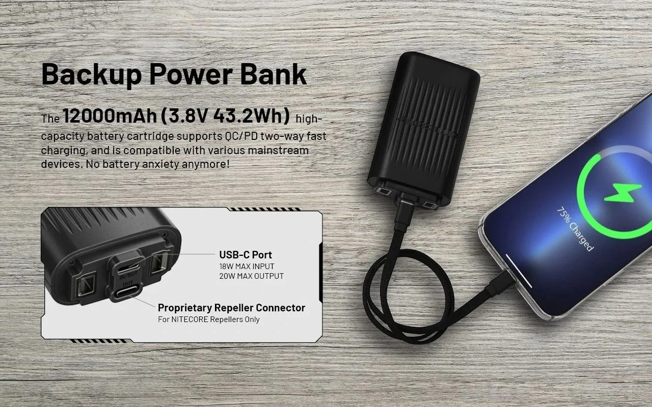 Nitecore EMR25 戶外驅蚊機