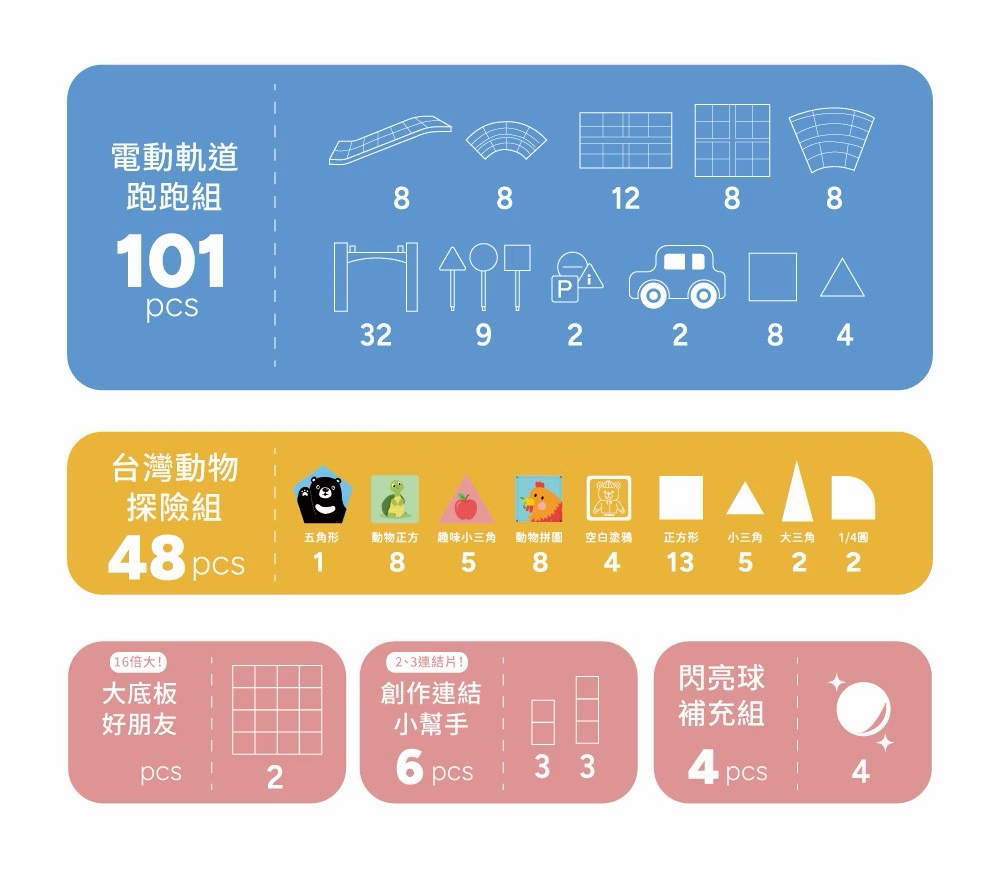 Mamayo 磁力片-滾球城堡夢幻組 (100pcs)