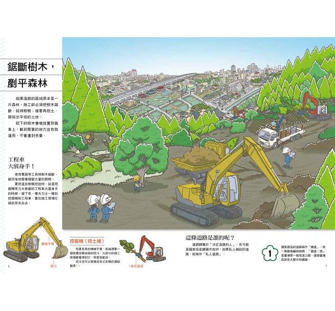 小熊 從無到有工程大剖析：道路