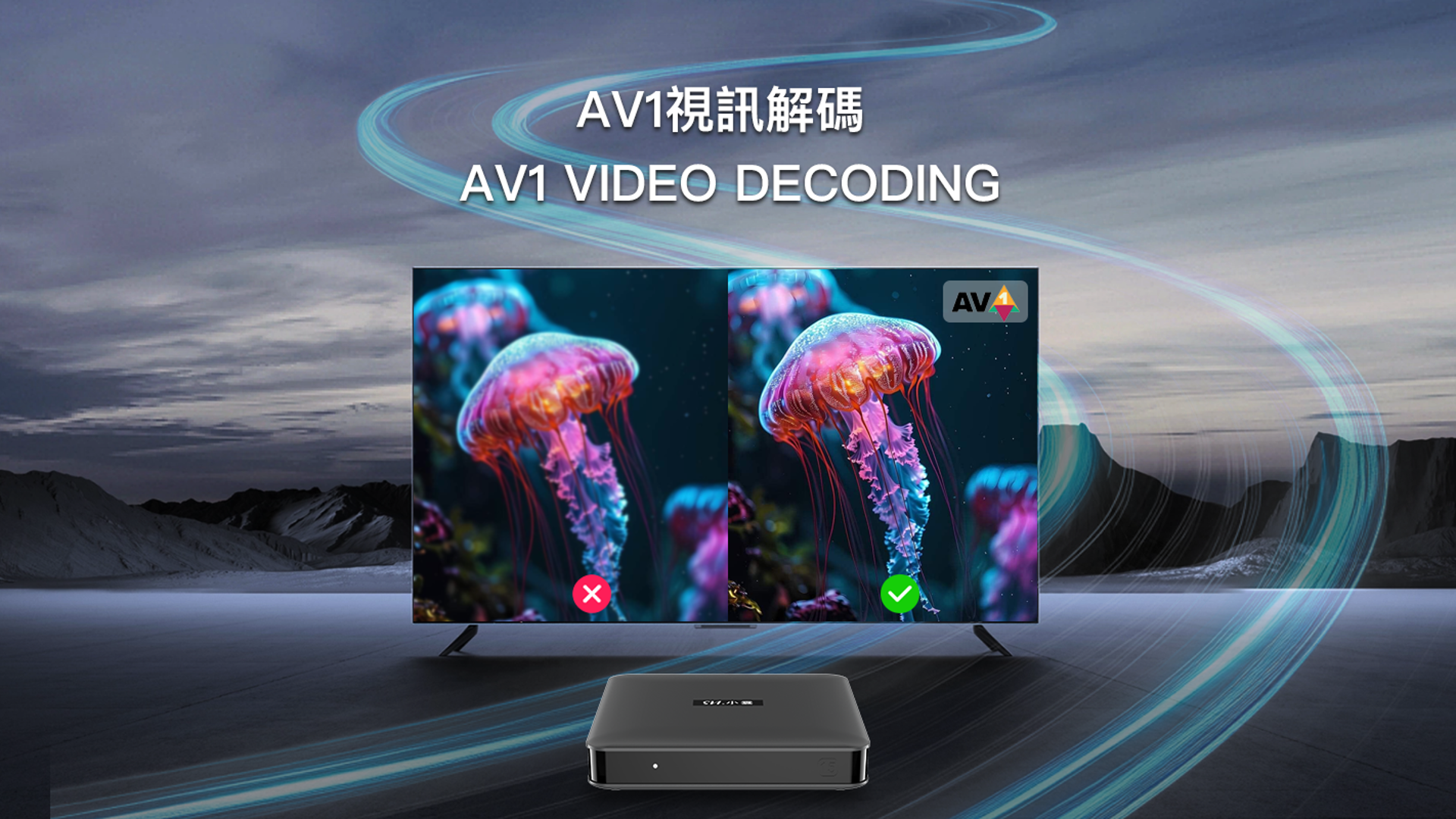 新一代 SviCloud 小雲盒子 15P  旗艦級網絡機頂盒 智能語音電視盒子