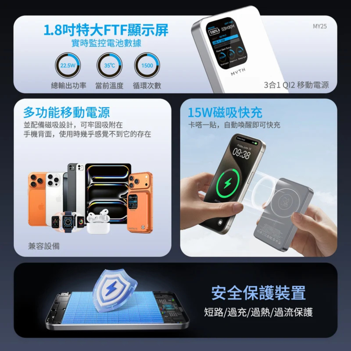 Myth MY25 3合1 PD20W QI2移動電源10000mAh 磁吸15 | 1.8寸特大TFT顯示屏