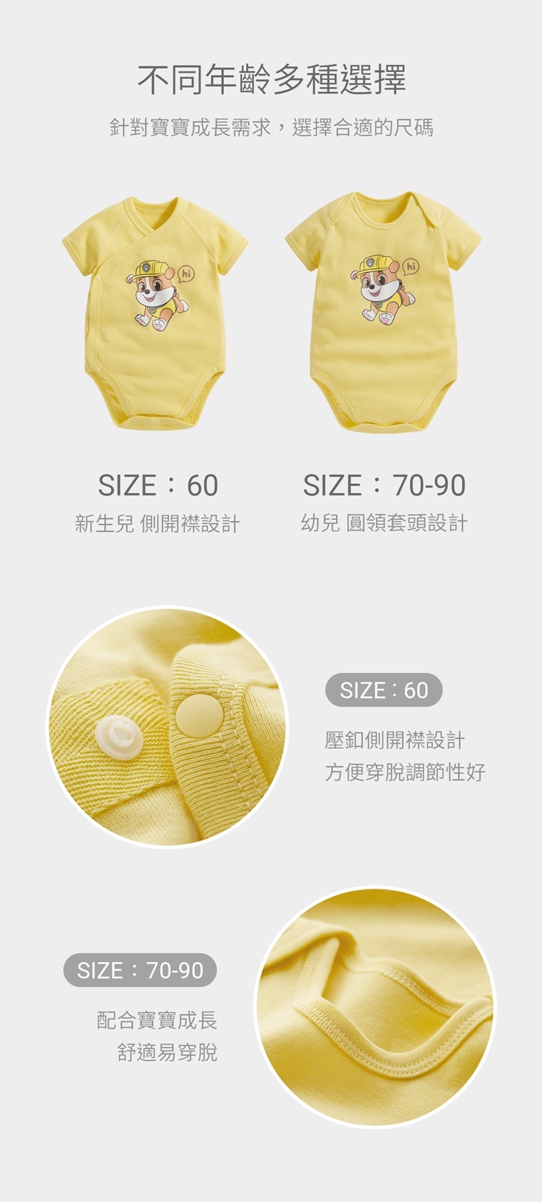 💚預訂 台灣直送💚四色Paw Patrol汪汪隊立大功系列人物印花純棉短袖包屁衣