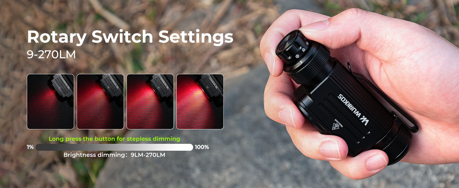 Wurkkos HD17 磁吸旋轉頭燈