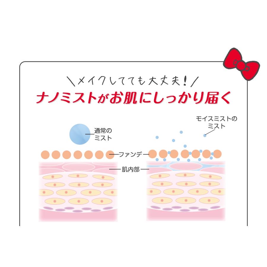 🎌日本直送🎌 Little Twin Stars 保濕噴霧器 
