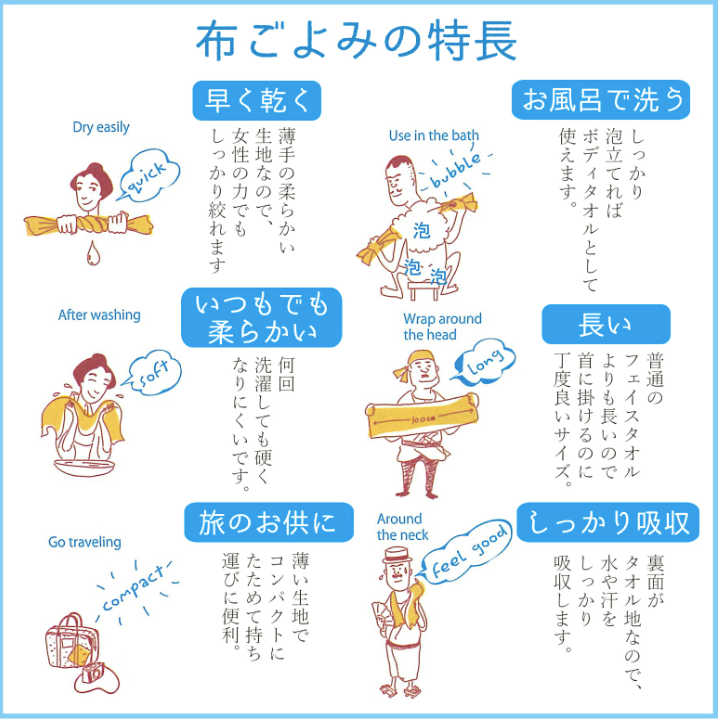 【多色選擇】KONTEX日本製今治頂級毛巾-夏祭系列