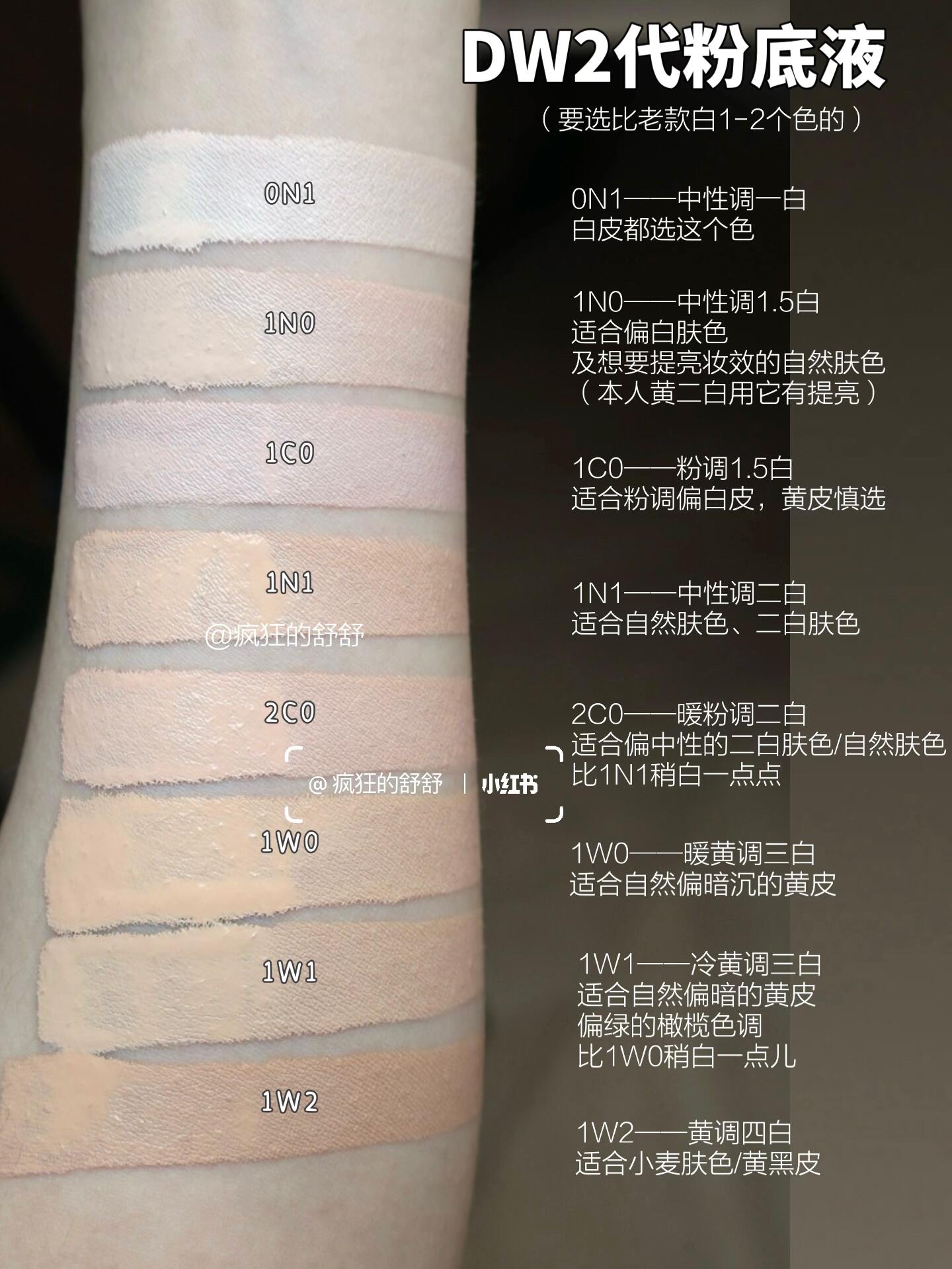🆕最新🔥第二代 Estée Lauder 雅詩蘭黛 DW Double Wear Stay-in-Place Foundation 輕透無瑕持久粉底