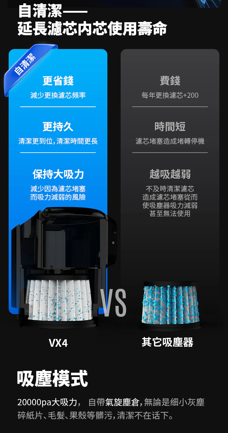 香港行貨 一年保養 AutoBot VX4 MAX 全面自清潔吸塵機