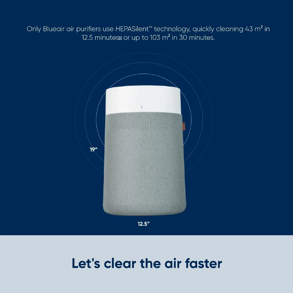 Blueair Air Purifier Blue Max 3450i (BLUEAIR3450I)