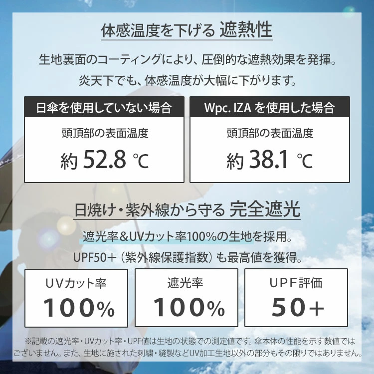 【Threads爆紅】日本直送 Wpc. IZA ULTRA LIGHT 超輕量降溫縮骨遮｜晴雨兩用・夏日降溫 14.7°C (128g)