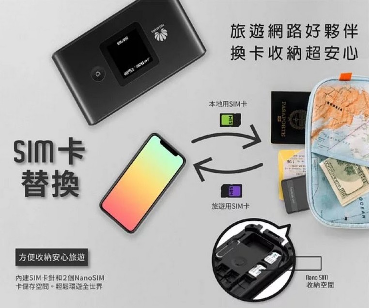 Hii Travelink Card 旅遊隨行卡