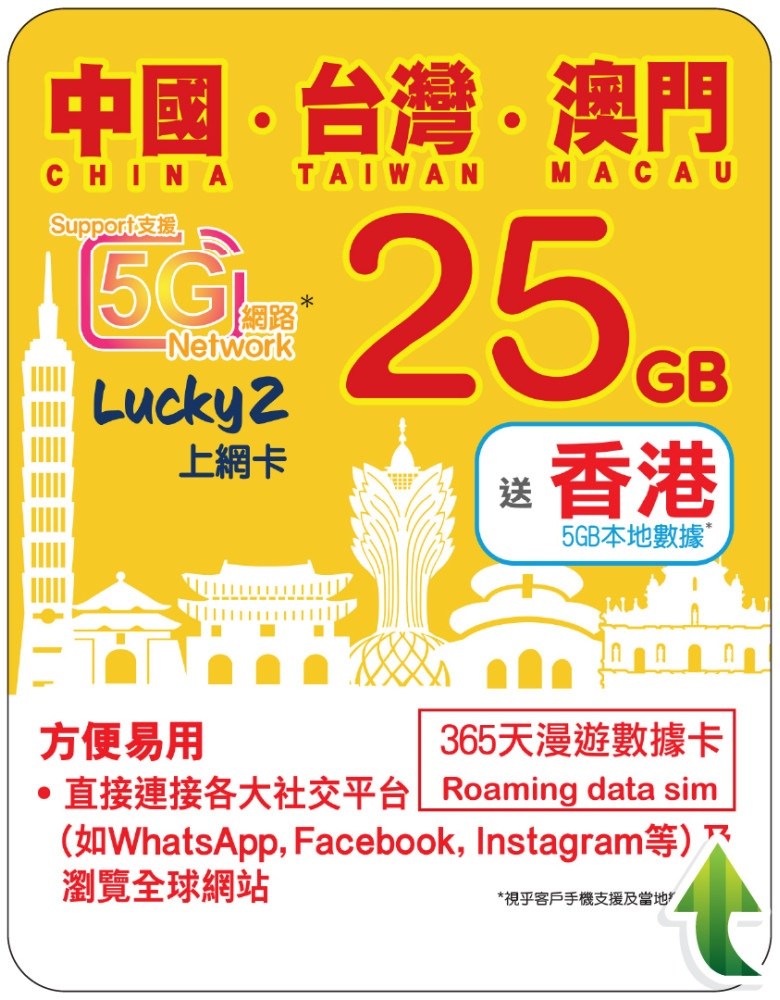 📬 限時包平郵📬🔥熱銷卡🔥🐼LUCKY2 Sim 5G/4G中澳台3地365天25GB上網卡 1年 加送5GB香港數據 無需登記 即插即用 China Taiwan Macau 漫遊卡/數據卡/Data card/Travel sim