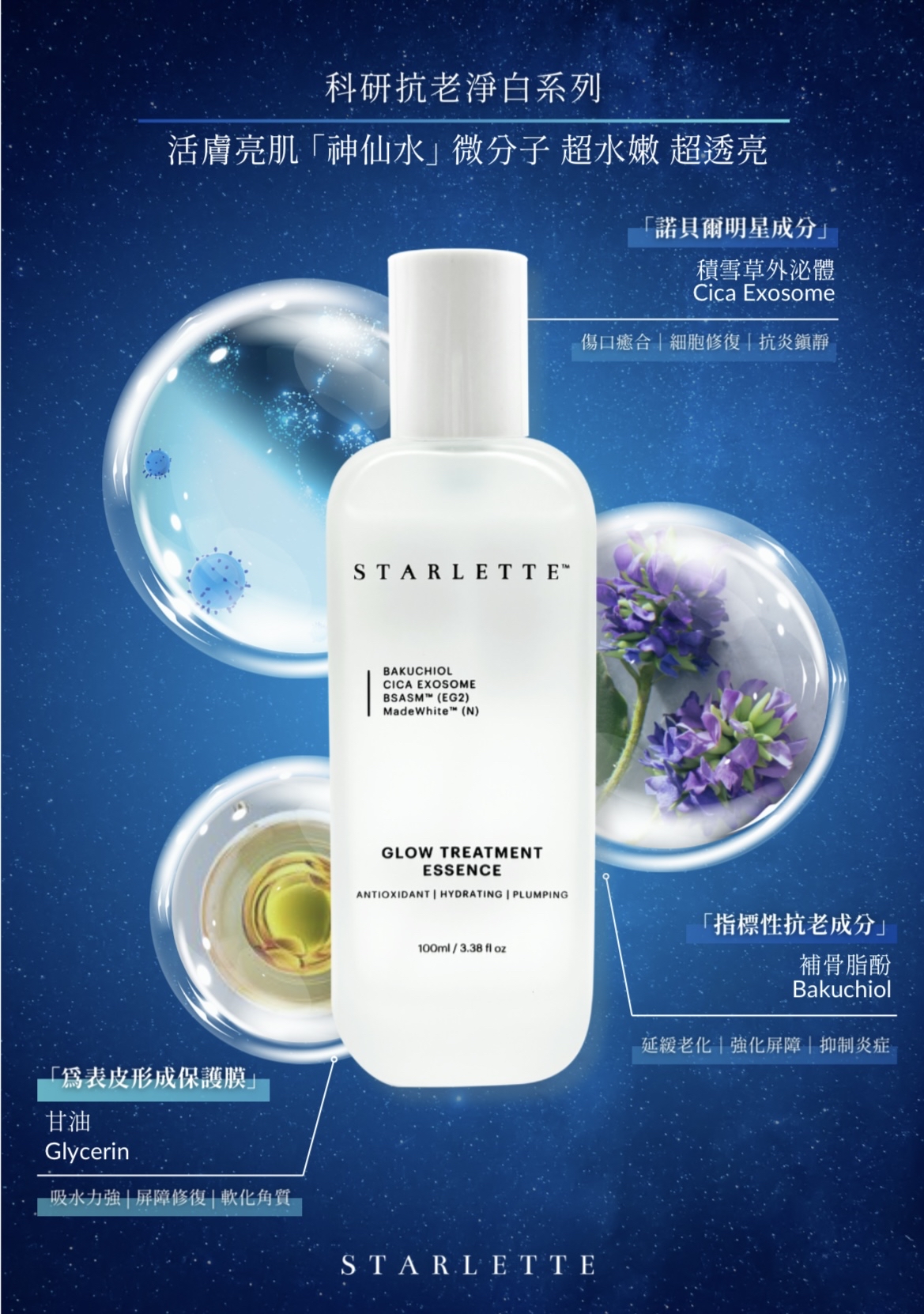 💜Starlette「積雪草外泌體」全系列新春優惠combo✨