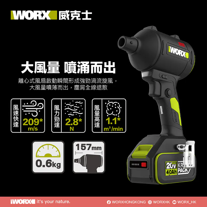 WORX WU093 20V 無刷手提吹風槍 (2.0Ah電x2+2A充電器)