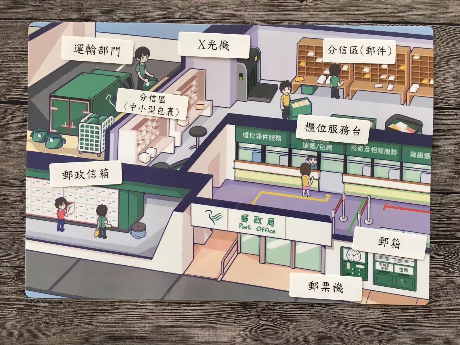 語文文法系列量詞篇（世界郵踪）：可配合【TING 點讀筆】