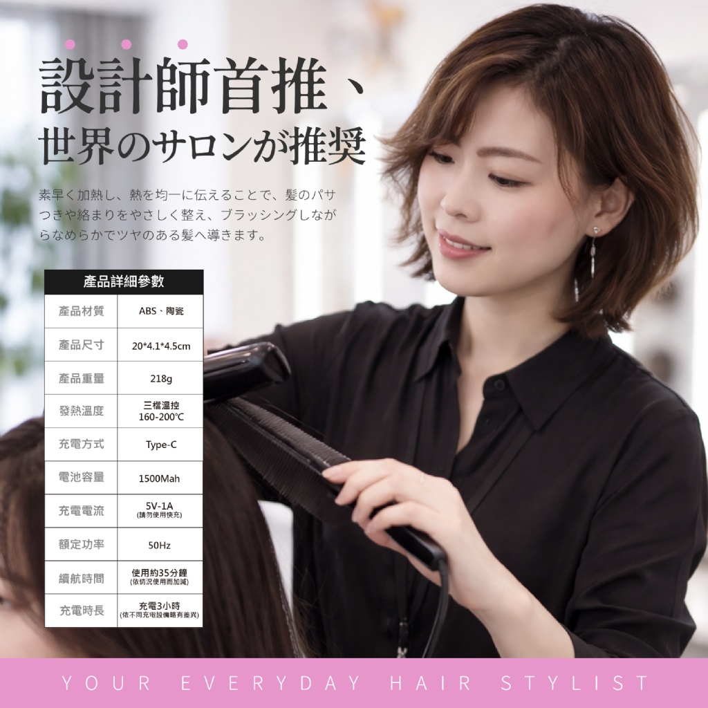 YW260227 - Lafu®日本超人氣 沙龍級掌上無線直髮梳