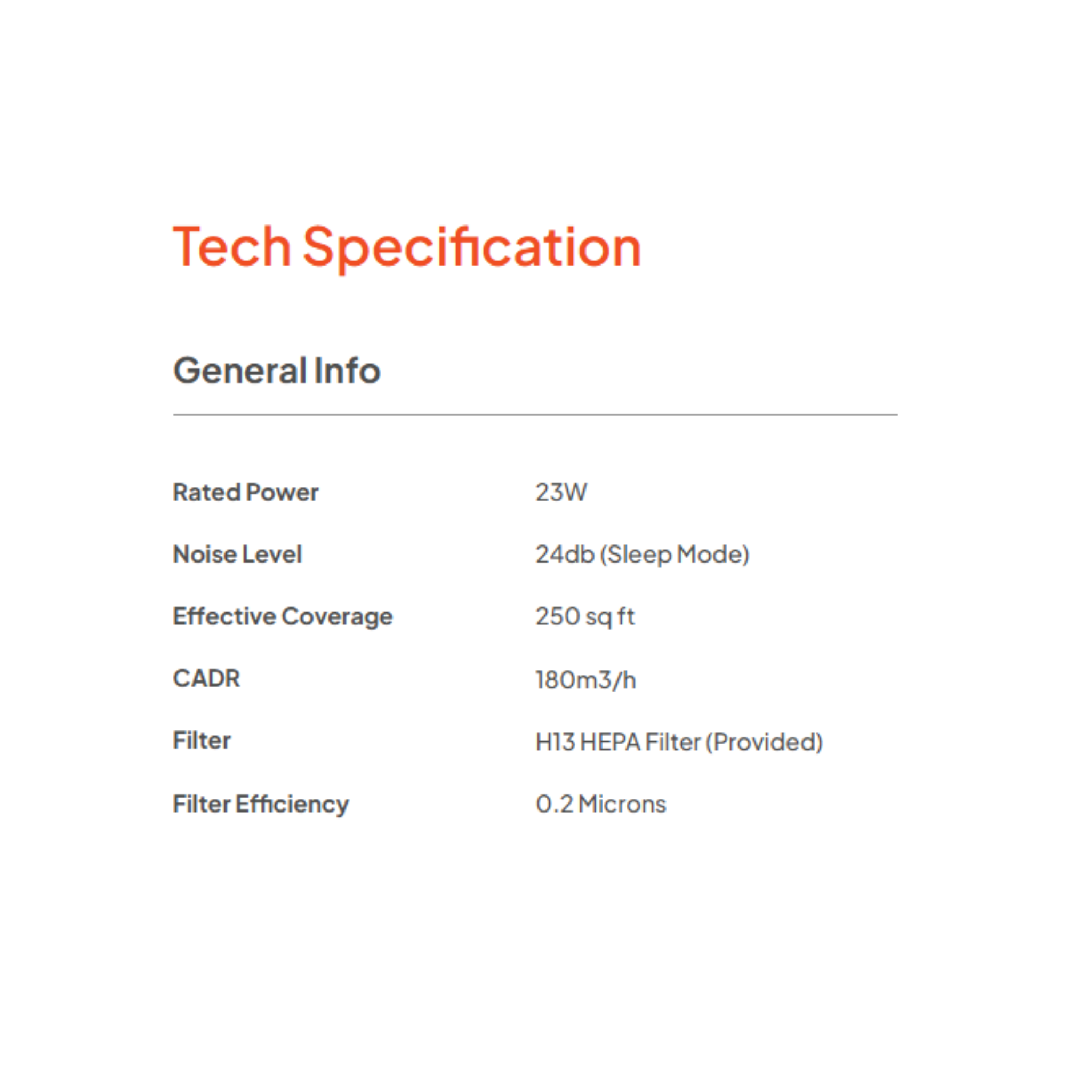 Russell Taylors Zeta Air Purifier