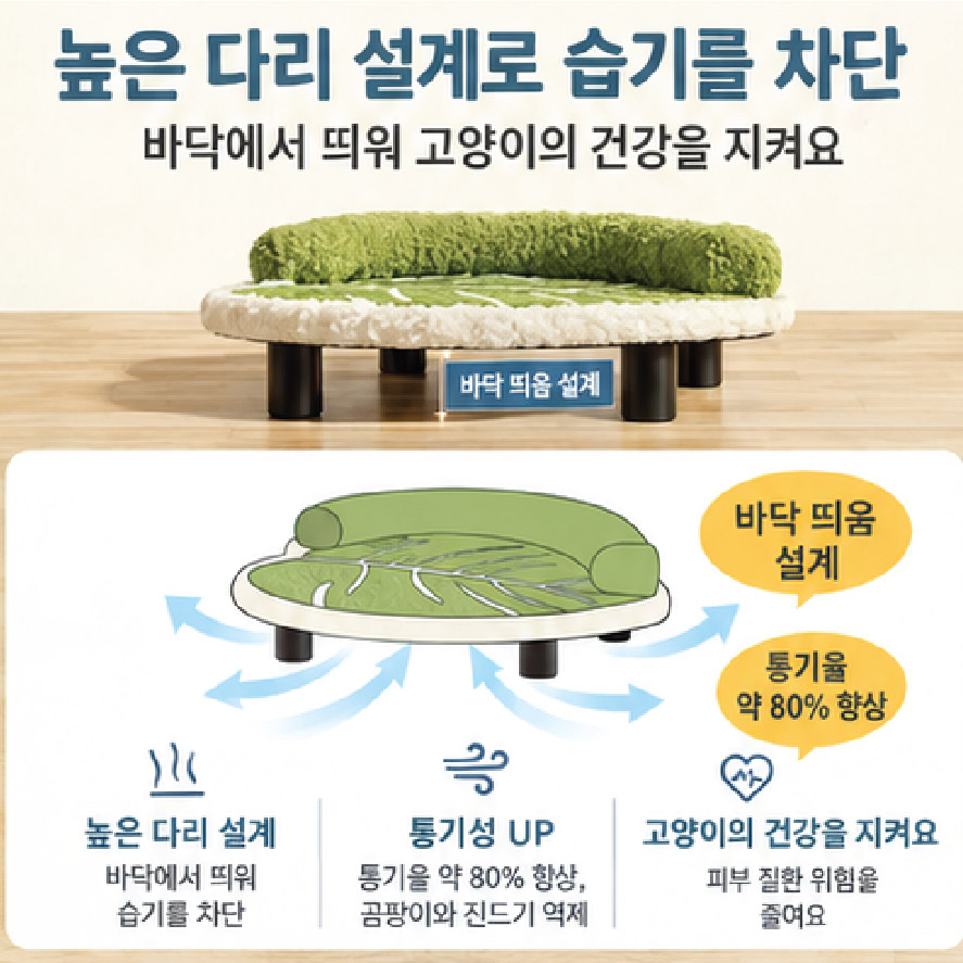 四季森林系綠葉抓板床