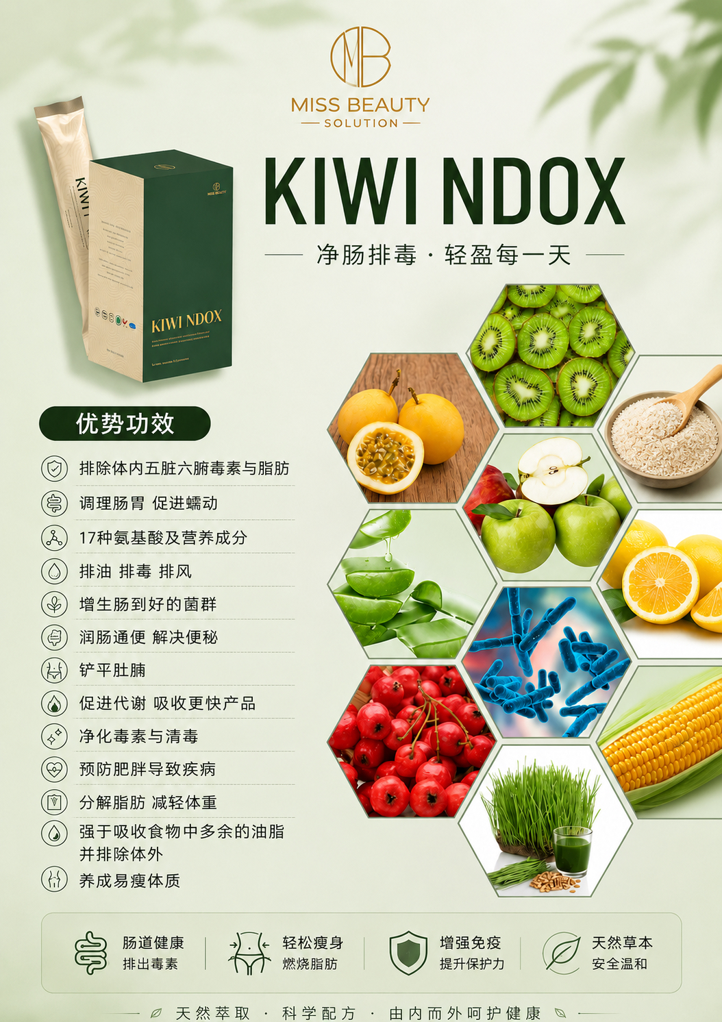 KIWI NDOX 天然蔬果排毒纤维饮