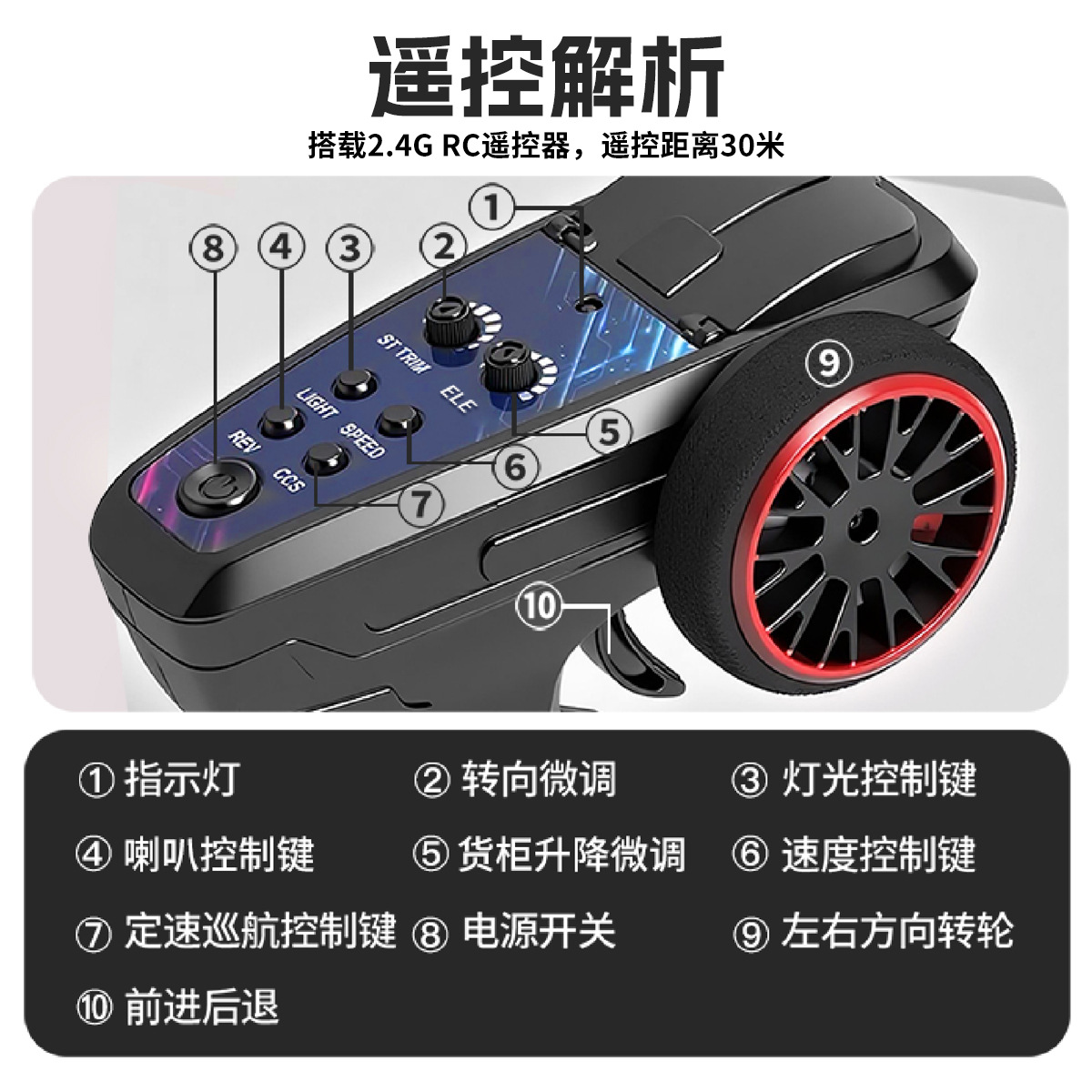 全新 偉力 WLToys 1:64 6408 遙控貨櫃車 | 4輪驅動 | 貨櫃可卸下 | 炫酷車燈 | 貨櫃升降