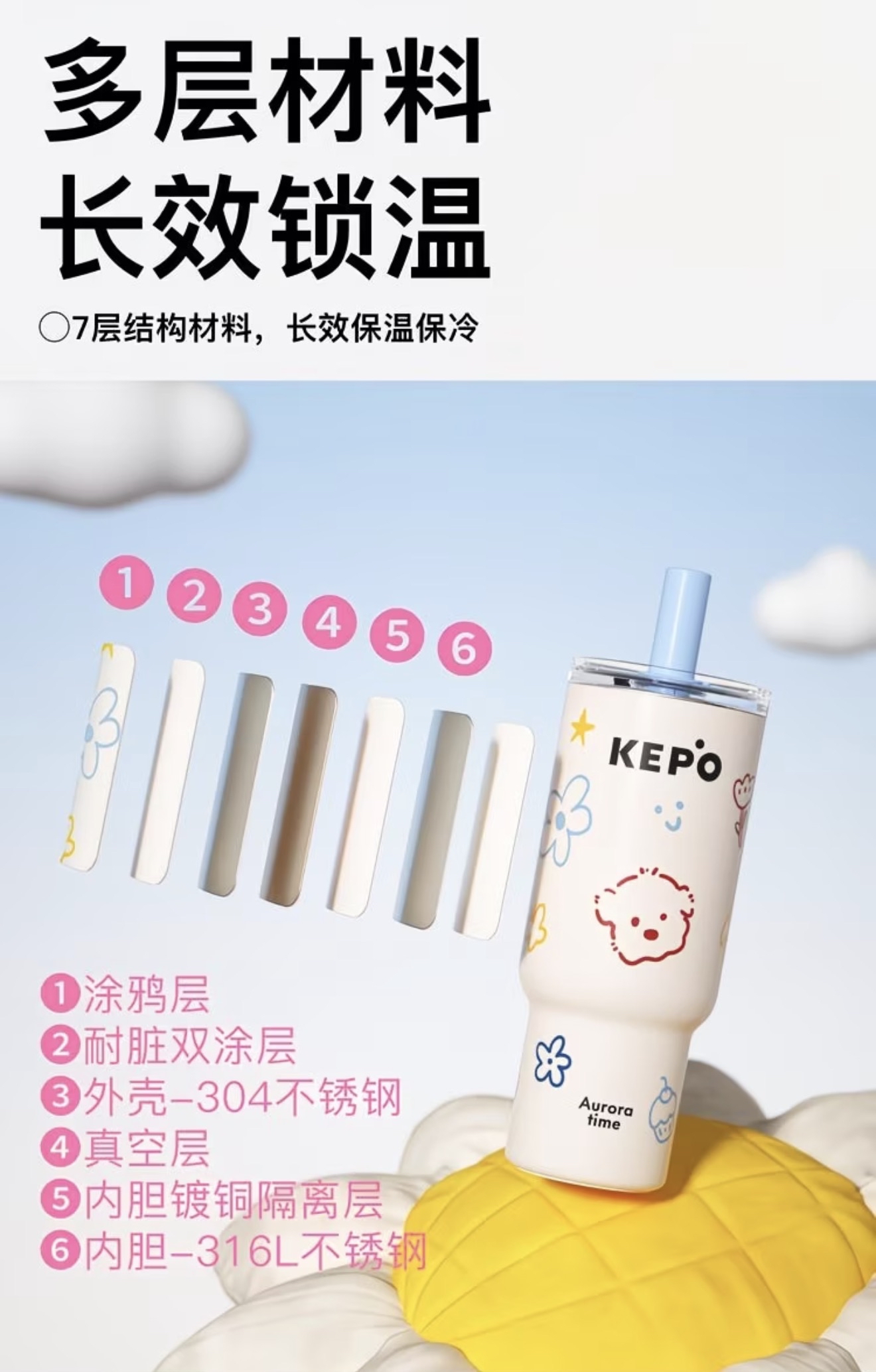 Kepo Staw Cup 700ml 