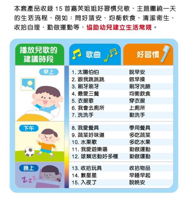 嘉芙姐姐好習慣兒歌小手機