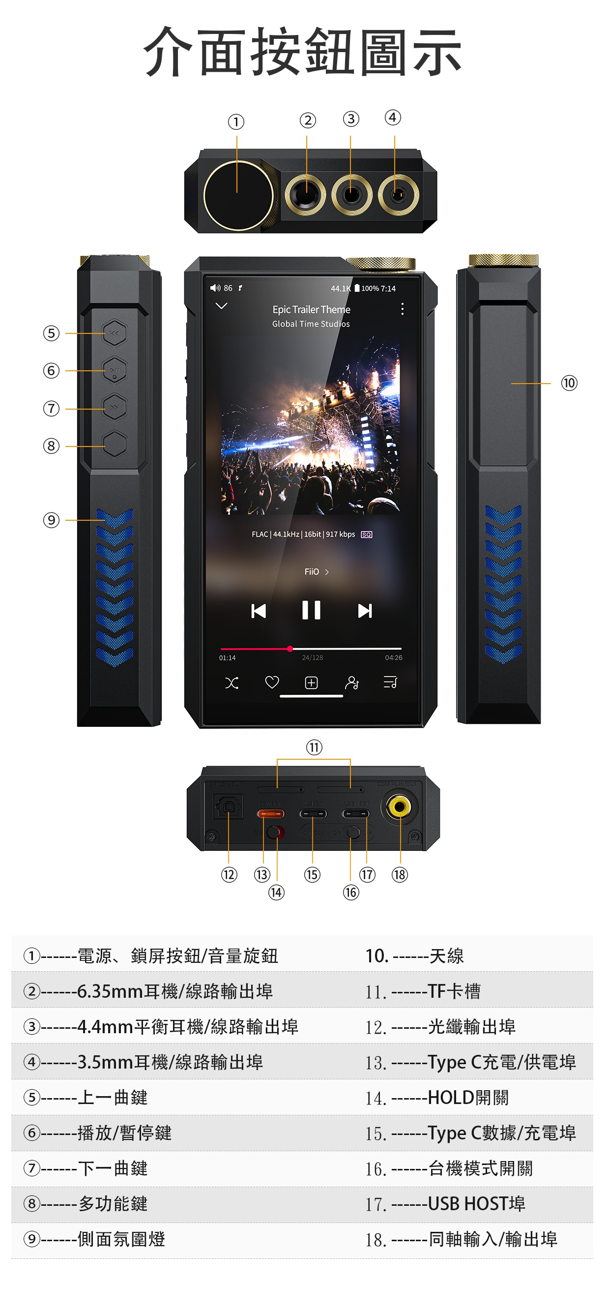 巔峰之作~ FiiO M27 (參考級便攜智慧HiFi音樂播放機)