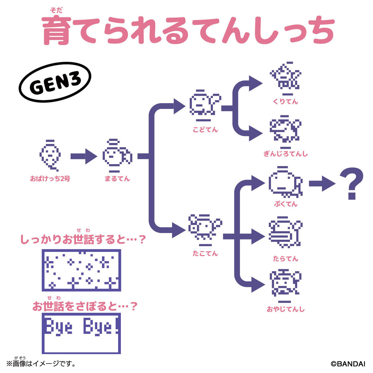 Original Tamagotchi Rainy Angel 電子寵物機 天使版虛擬寵物 GEN3養成遊戲機 兒童禮物