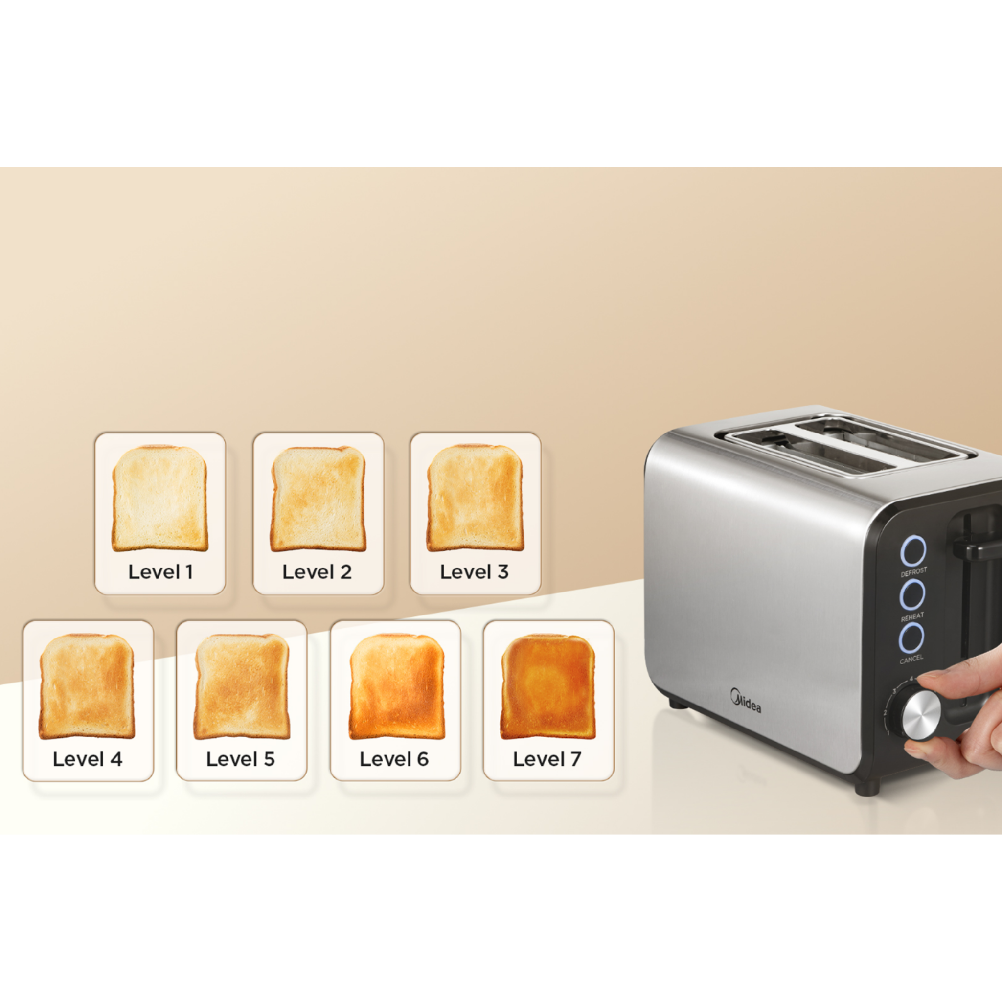 Midea 950W 2-Slice Bread Toaster(Black) MTO9502SBMK