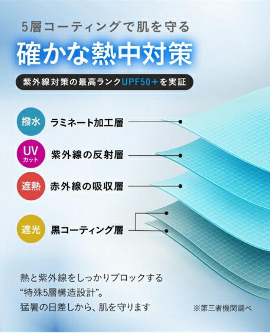 PROTECT U 超輕量五層塗層防曬遮陽傘，UPF50+，有效阻擋紫外線和熱量