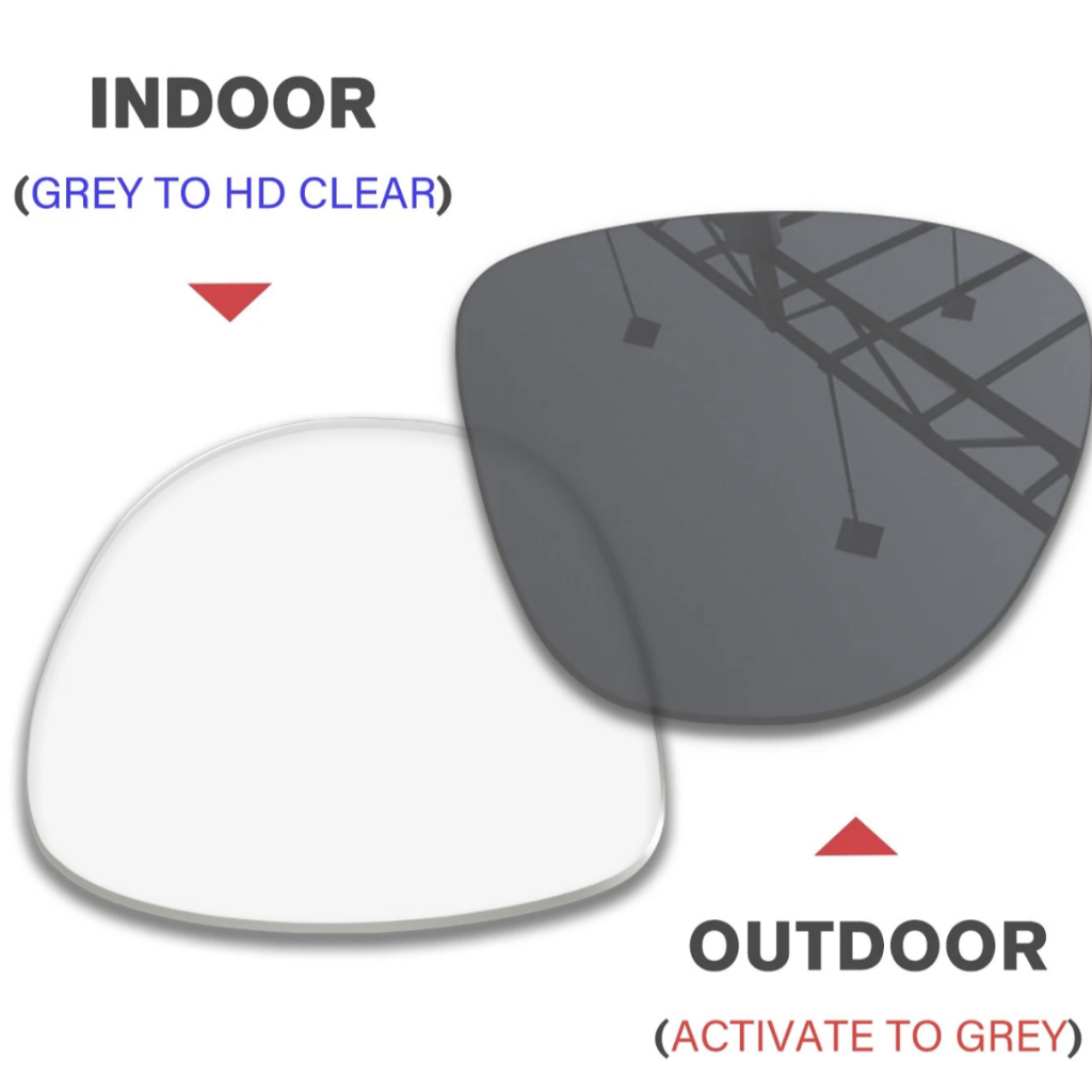 (🔥NEW RELEASE🔥) Rayban Meta Smart Glass Skyler Original Replacement Lenses (Brand New)