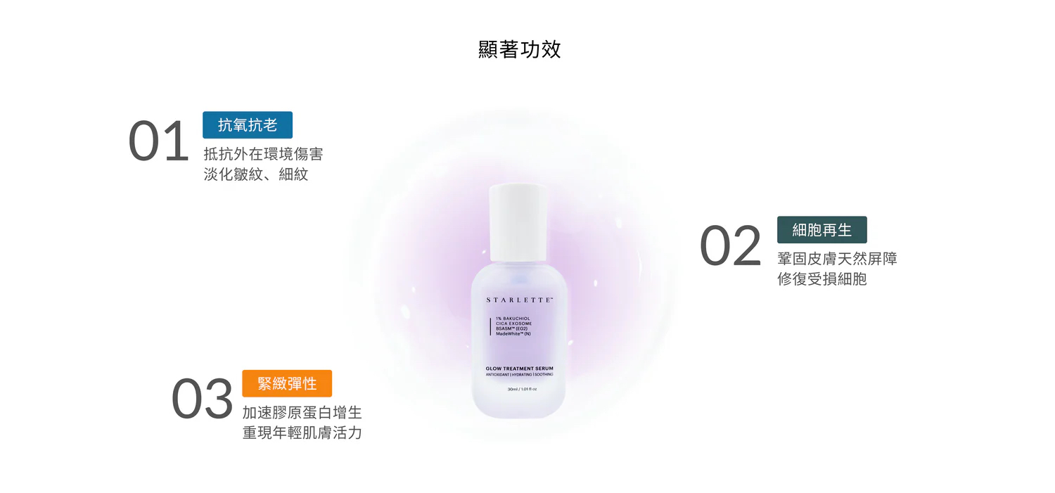 💜Starlette「積雪草外泌體」全系列新春優惠combo✨