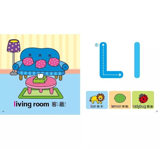 人類 看圖學會ABC